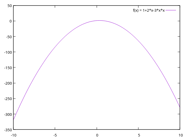 ../_images/parabola.png